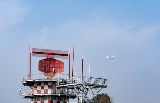 China Radar Technology: A Comprehensive Analysis of Development History, Current Status, and Future Trends